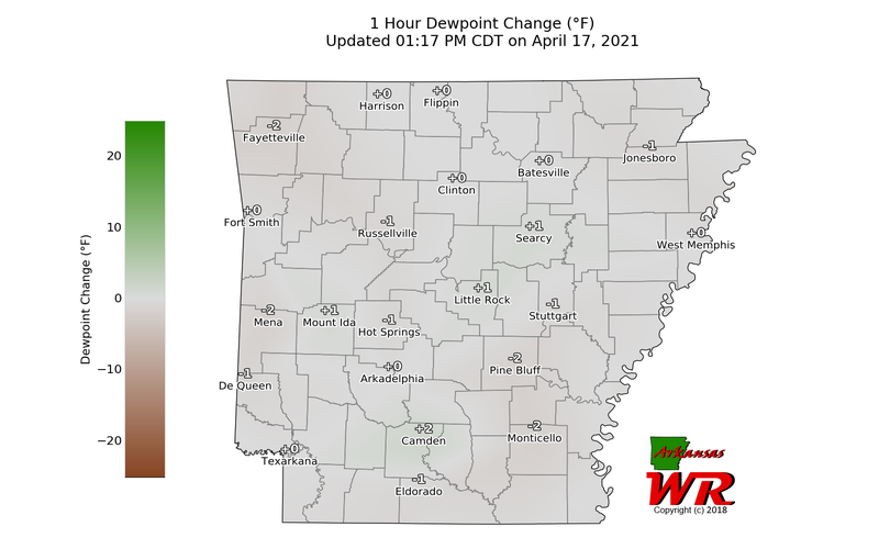 1 hour dewpoint change