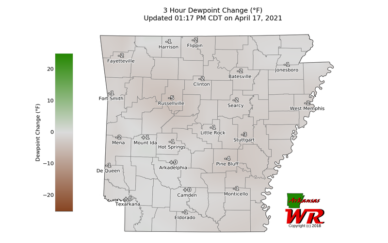 3 hour dewpoint change