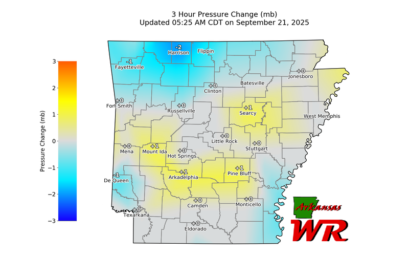 3 hour pressure change mb