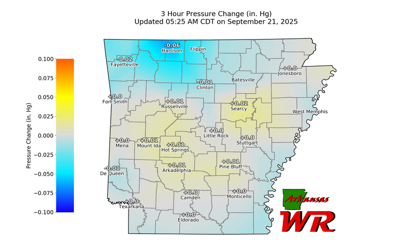 3 hour pressure change